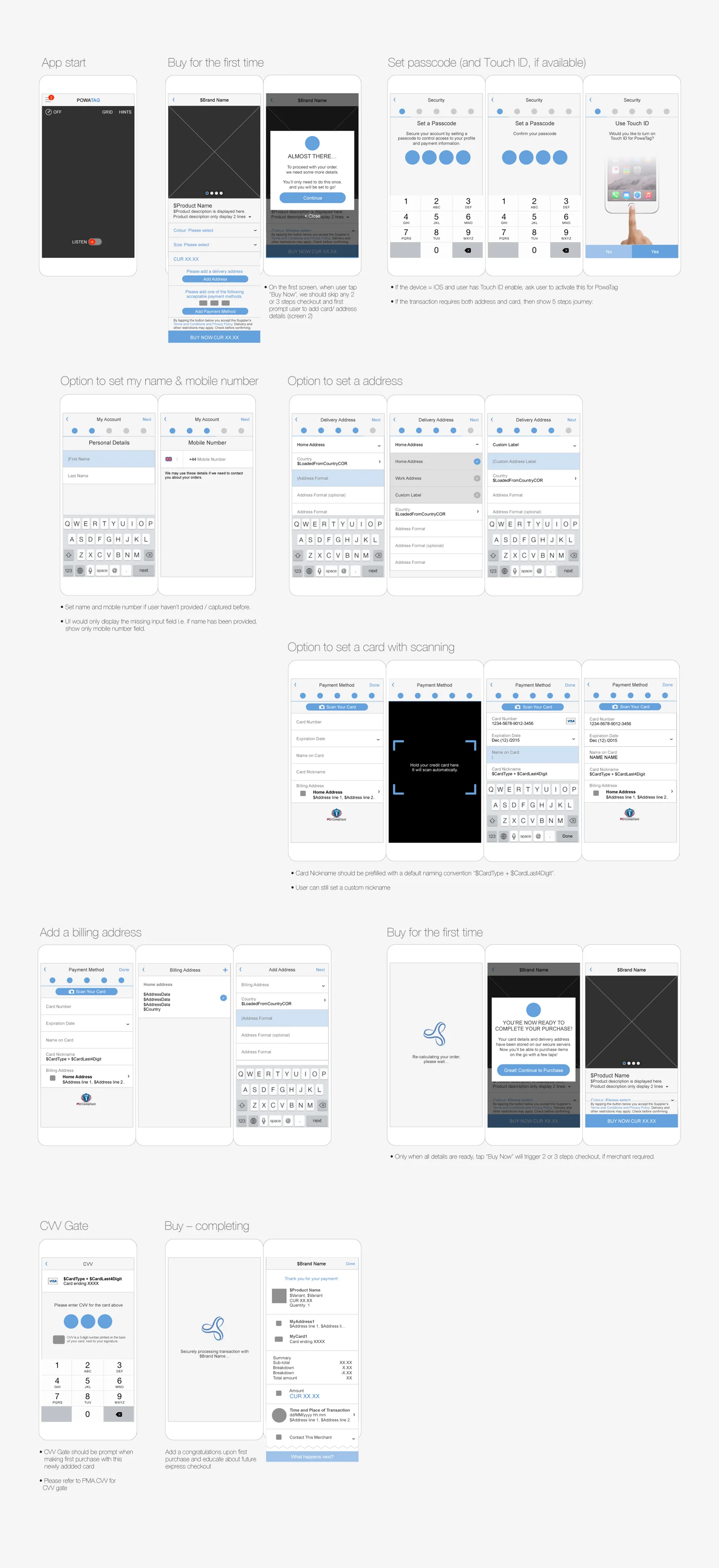 Wireframe