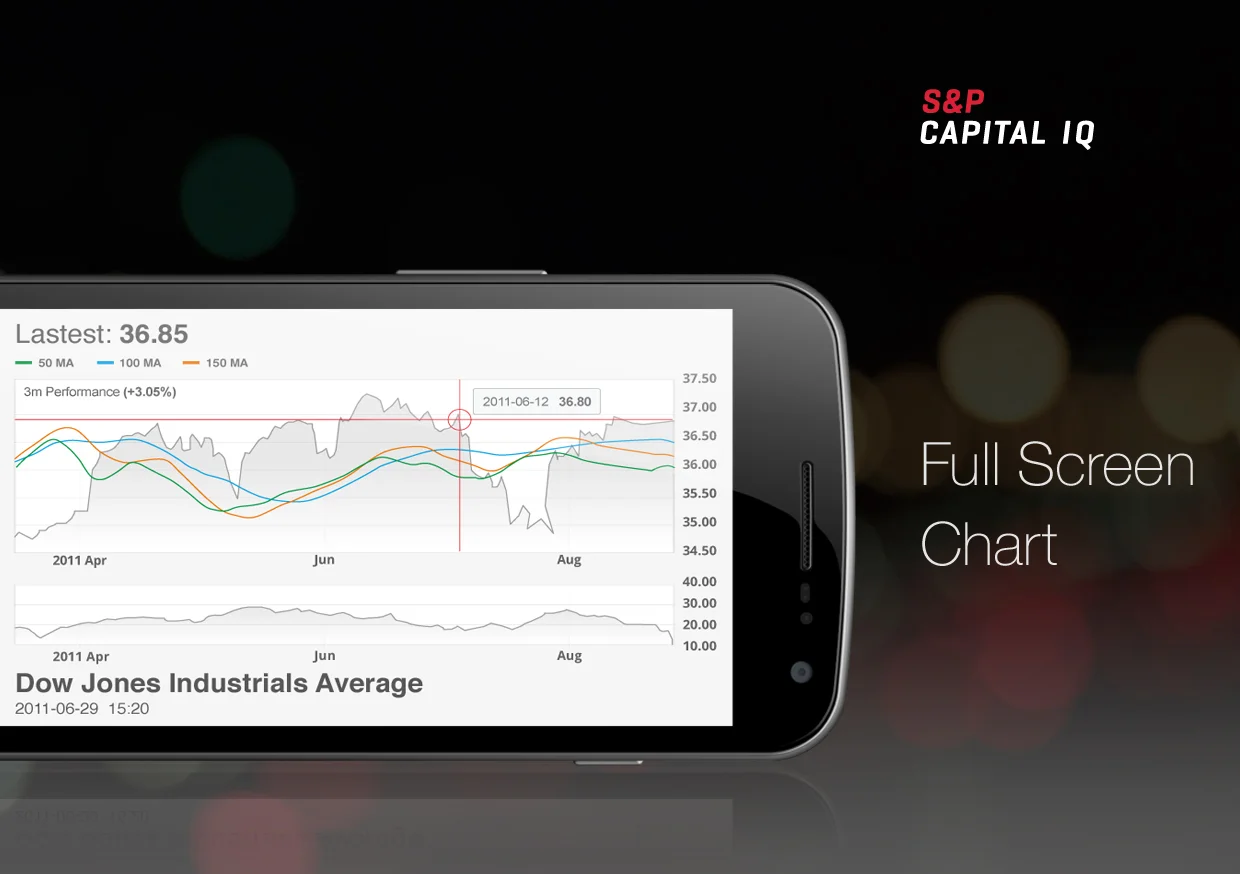 S&P iphone 3.jpg