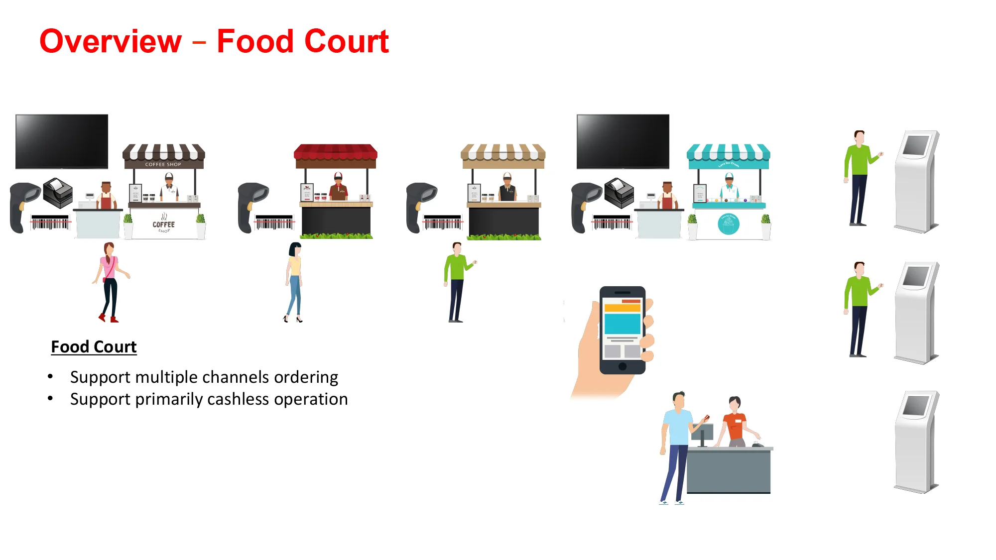 Food_overview.jpg