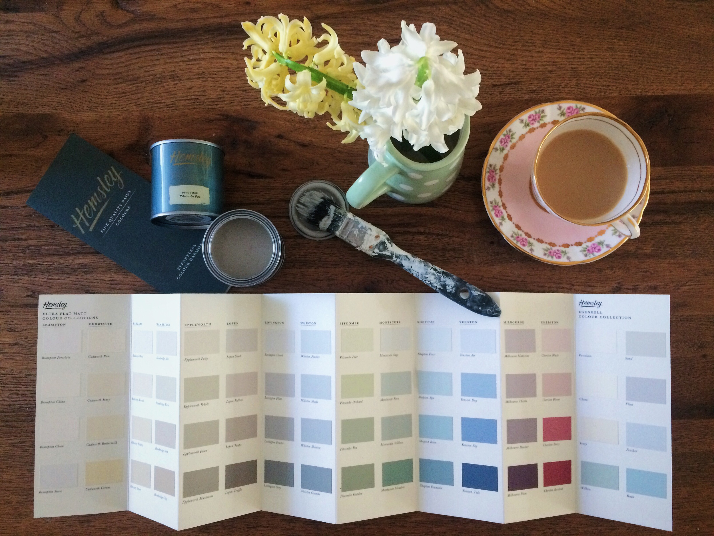 Farrow And Ball Paint Chart Online