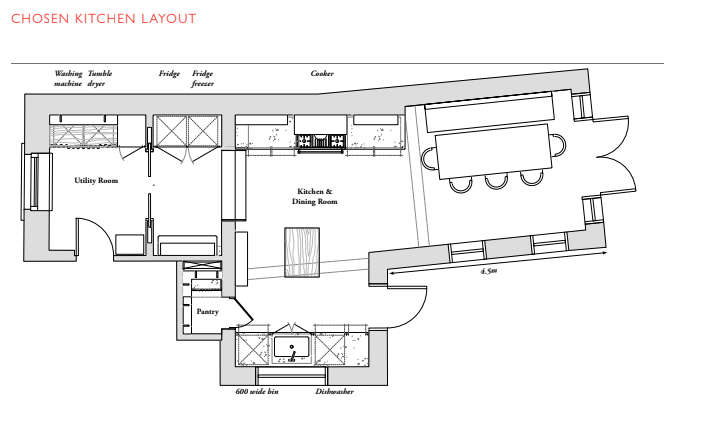 kitchen floorplan