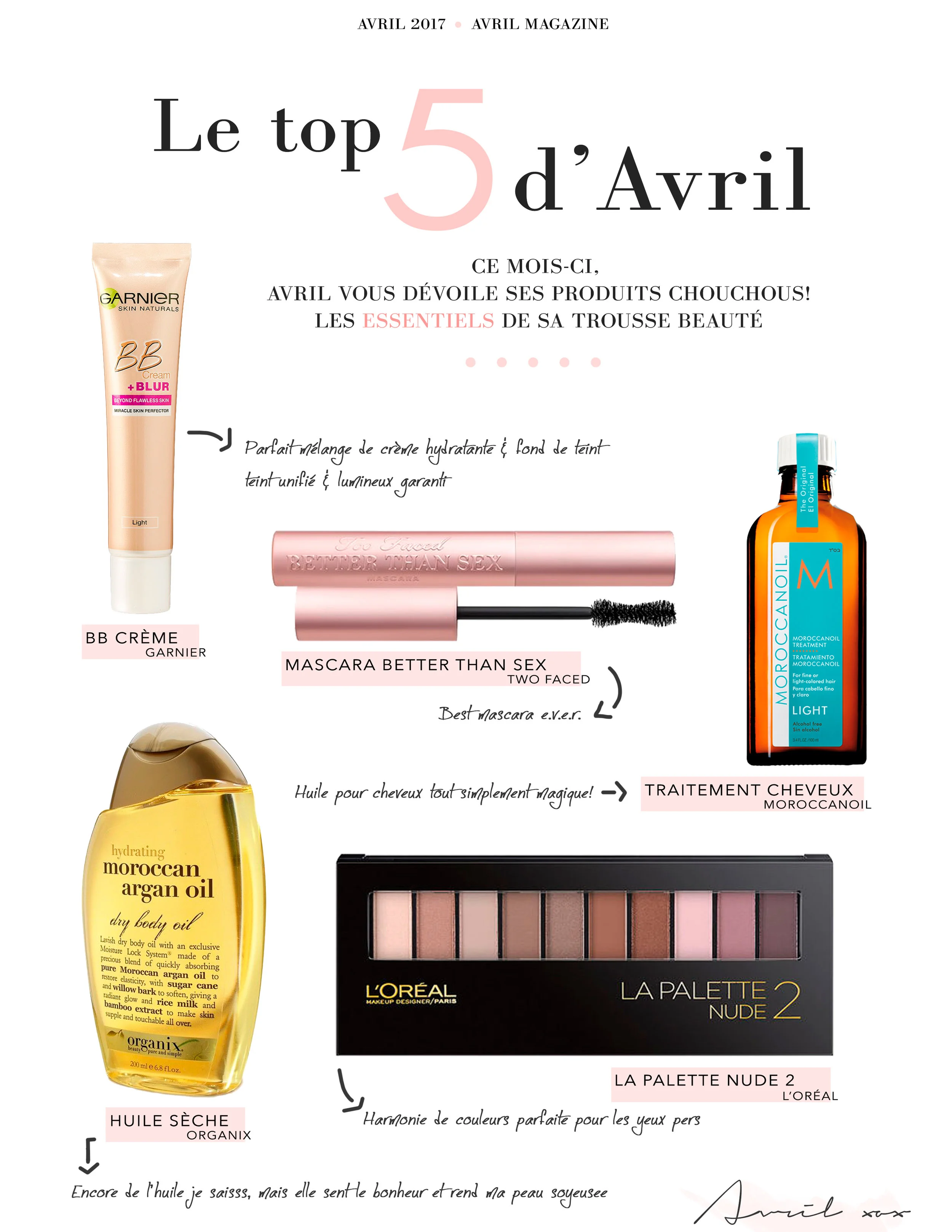 Nouveauté! Le top 5 d'Avril