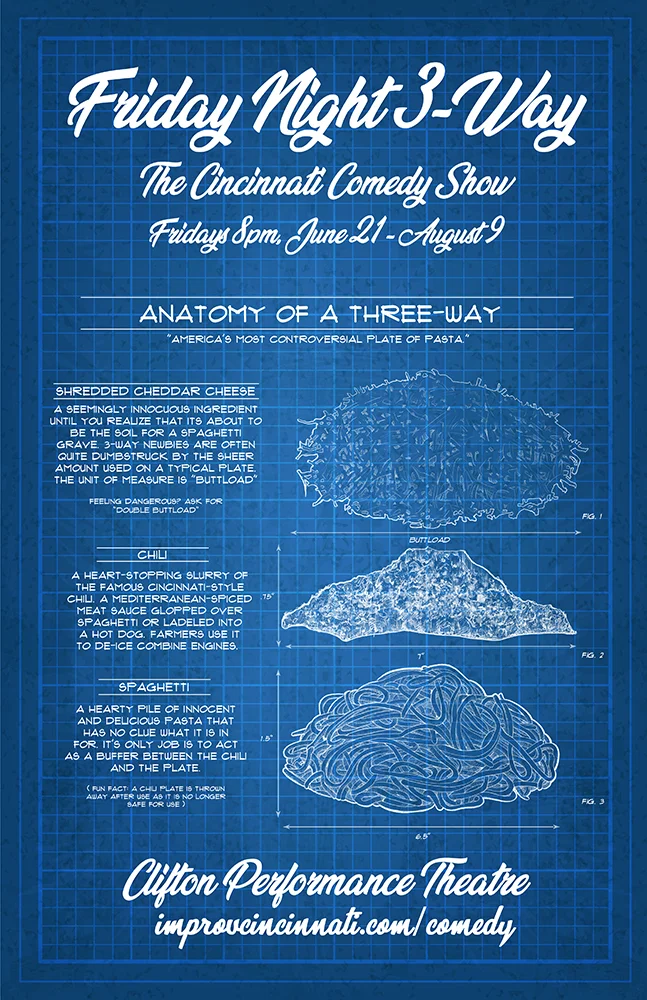 Sketch.Blueprint.poster.jpg