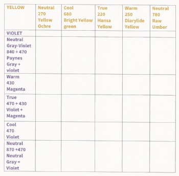 YELLOW/VIOLET PALETTE