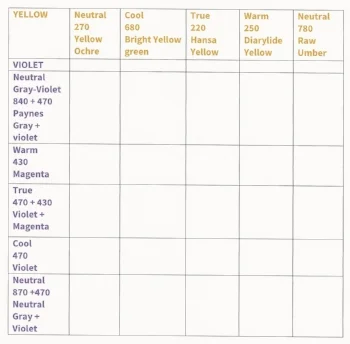 YELLOW/VIOLET PALETTE