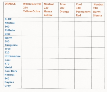 ORANGE/BLUE PALETTE
