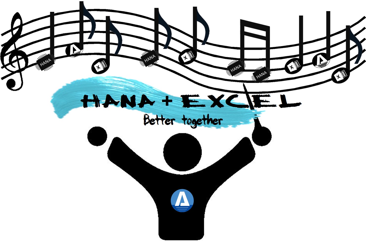 AecorSoft HANA Excel Music Notes Color.jpg