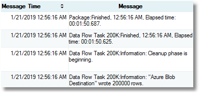 AISBW_ADF_200K.png