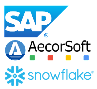 Enabling Snowflake Intelligence with Real-Time SAP Data Integration