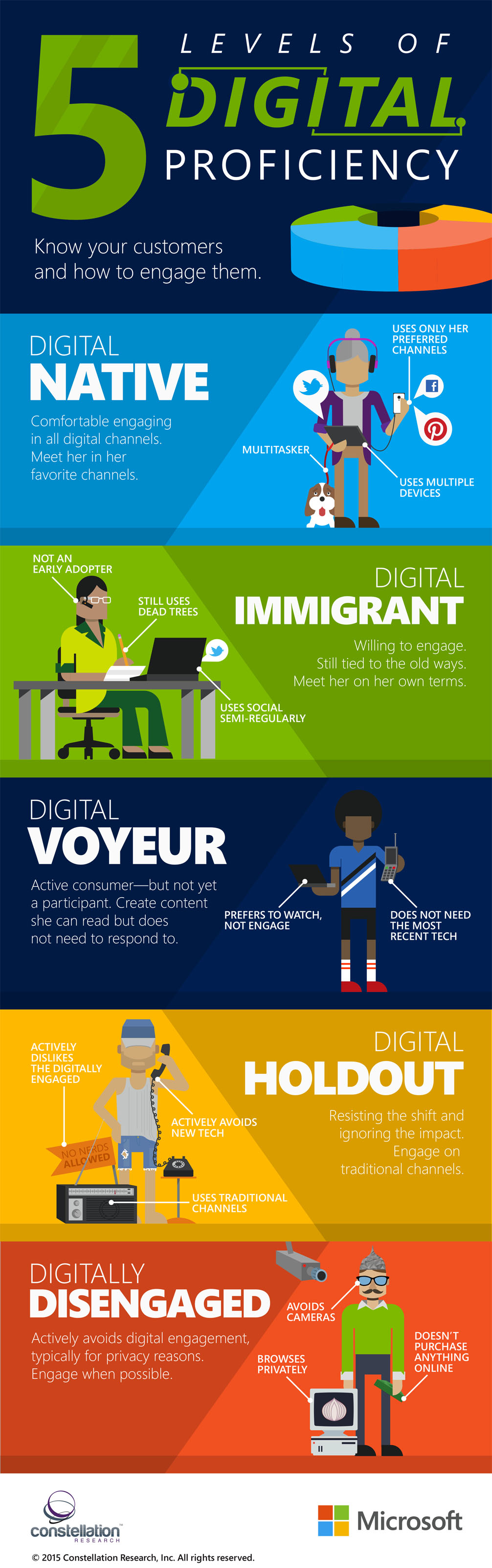 15290_Wang2_INFOGRAPHIC_r2t1_rs-1.jpg