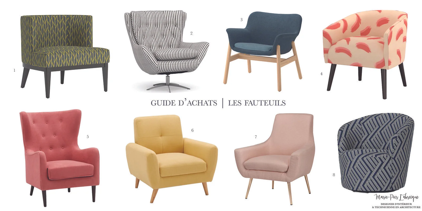 Guide d'achats les fauteuils.jpg