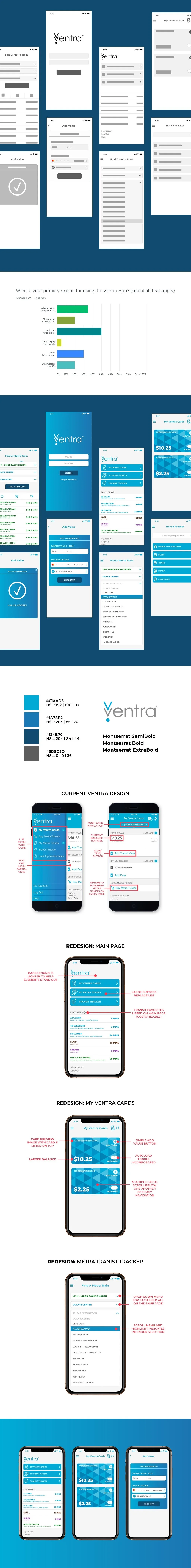 FINAL_VentraRedesignPortfolioView.jpg
