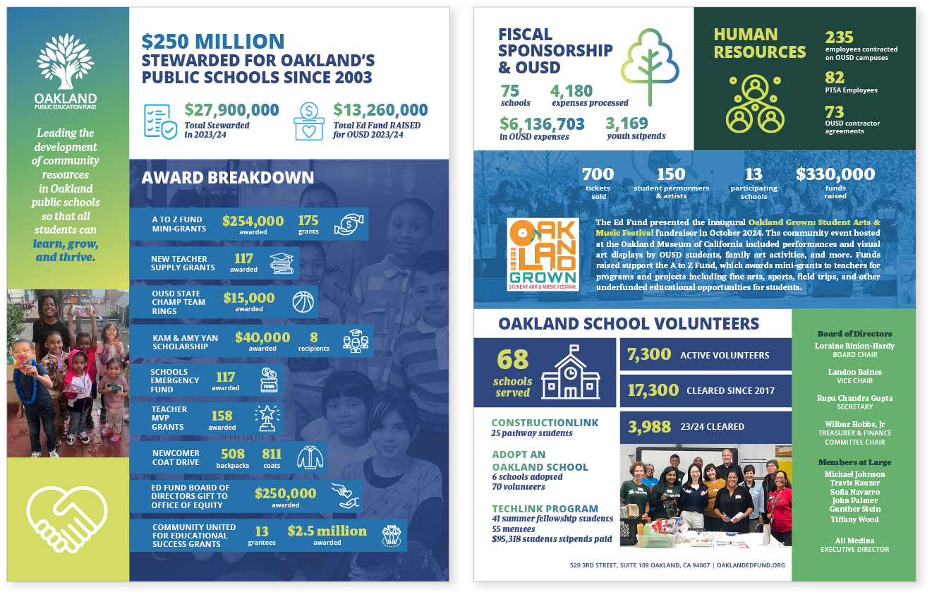 PRINT_Ed Fund8x10.png