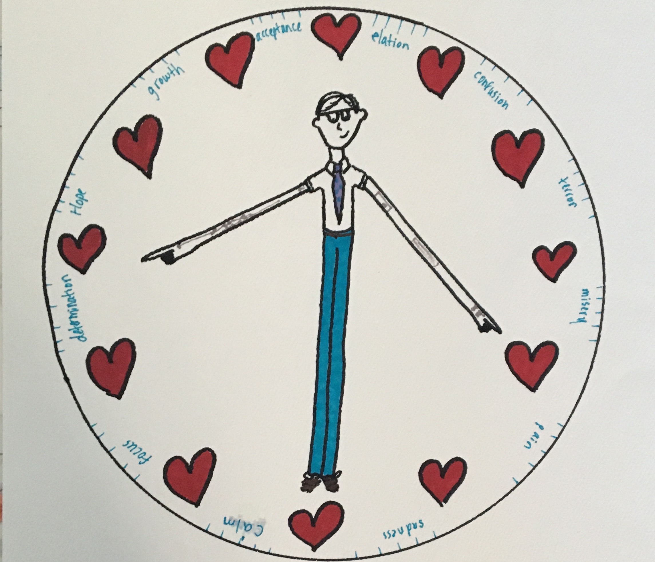 &nbsp; &nbsp; &nbsp; &nbsp; &nbsp; &nbsp; &nbsp; &nbsp; &nbsp; &nbsp; &nbsp; &nbsp; &nbsp; &nbsp; &nbsp; &nbsp; &nbsp; &nbsp; &nbsp; &nbsp; &nbsp; &nbsp; &nbsp; &nbsp; &nbsp; &nbsp; &nbsp; &nbsp; &nbsp; &nbsp; Literal hands on a clock