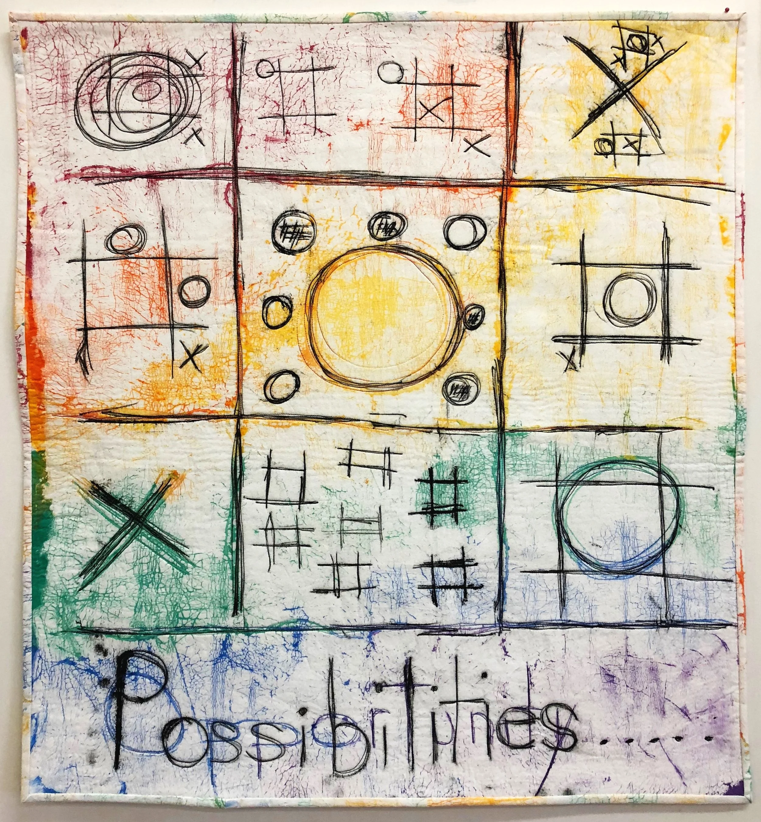 Possibilities