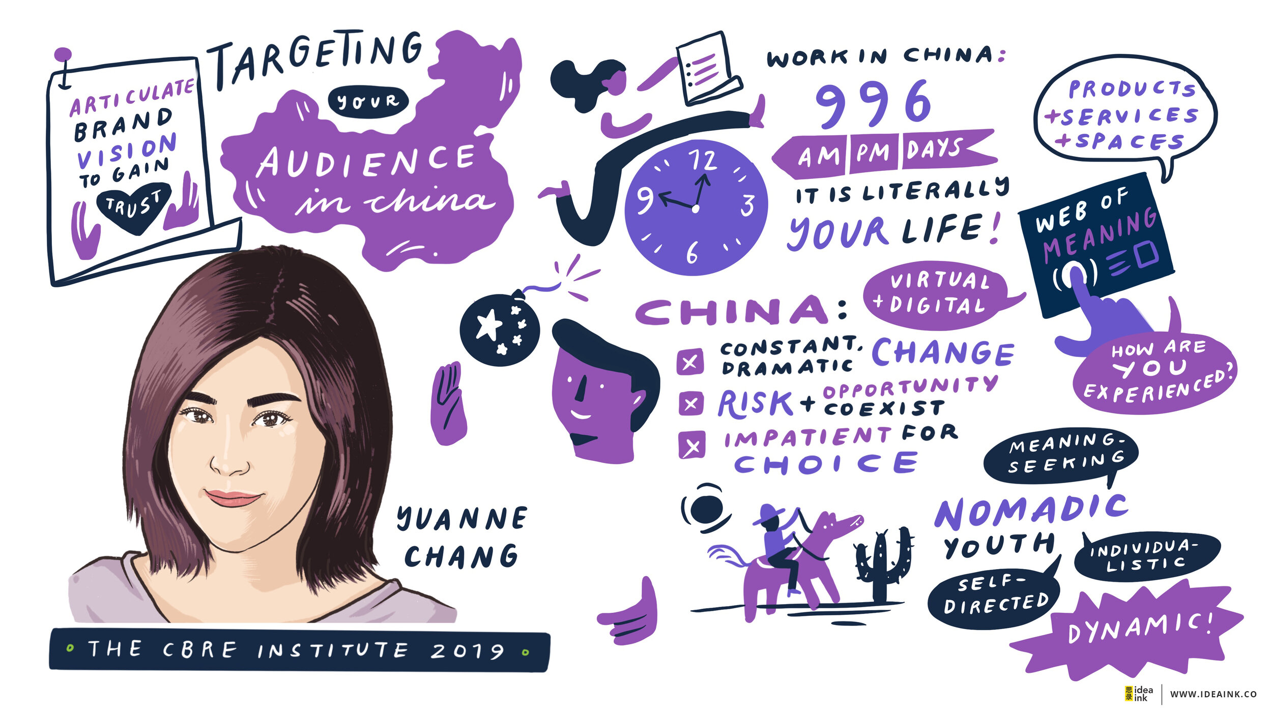 As the cultural landscape shifts in China, brands must rethink how they navigate the market to form strong and authentic connections with the young Chinese audience.