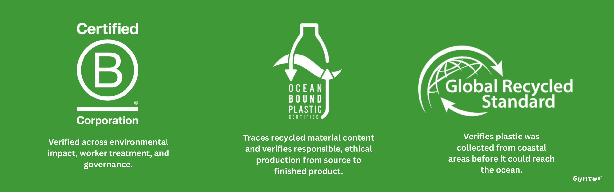 Corporate gifts sustainability certifications, Global Recycled Standard and Ocean Bound Plastic badge