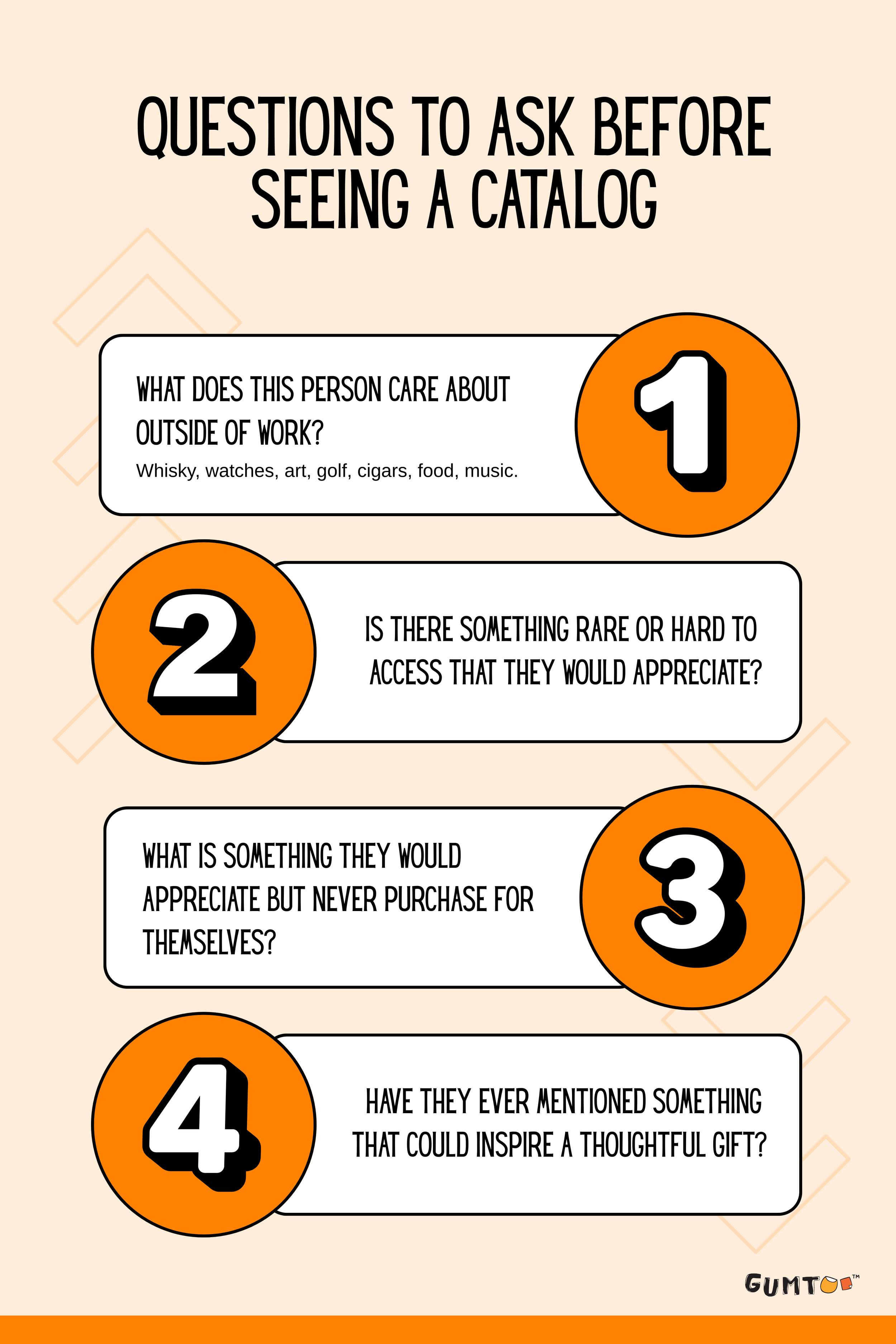 C-suite gifts Singapore, questions to ask first