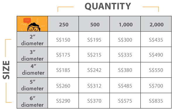  - Shipping is free in Singapore - Delivery timeline is 10 days