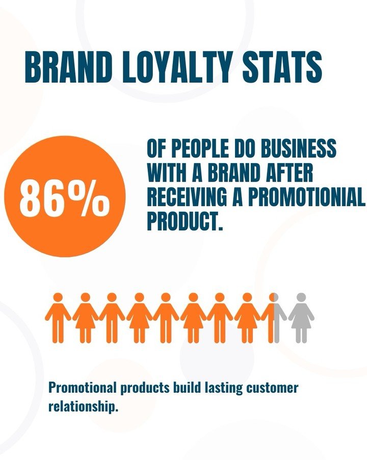 Want more customers? Give them a reason to remember you 🤝 

86% of people do business with a brand after receiving a promotional product. 

It&rsquo;s not just a gift; it&rsquo;s the start of a relationship. Choose your merch and merch partner wisel