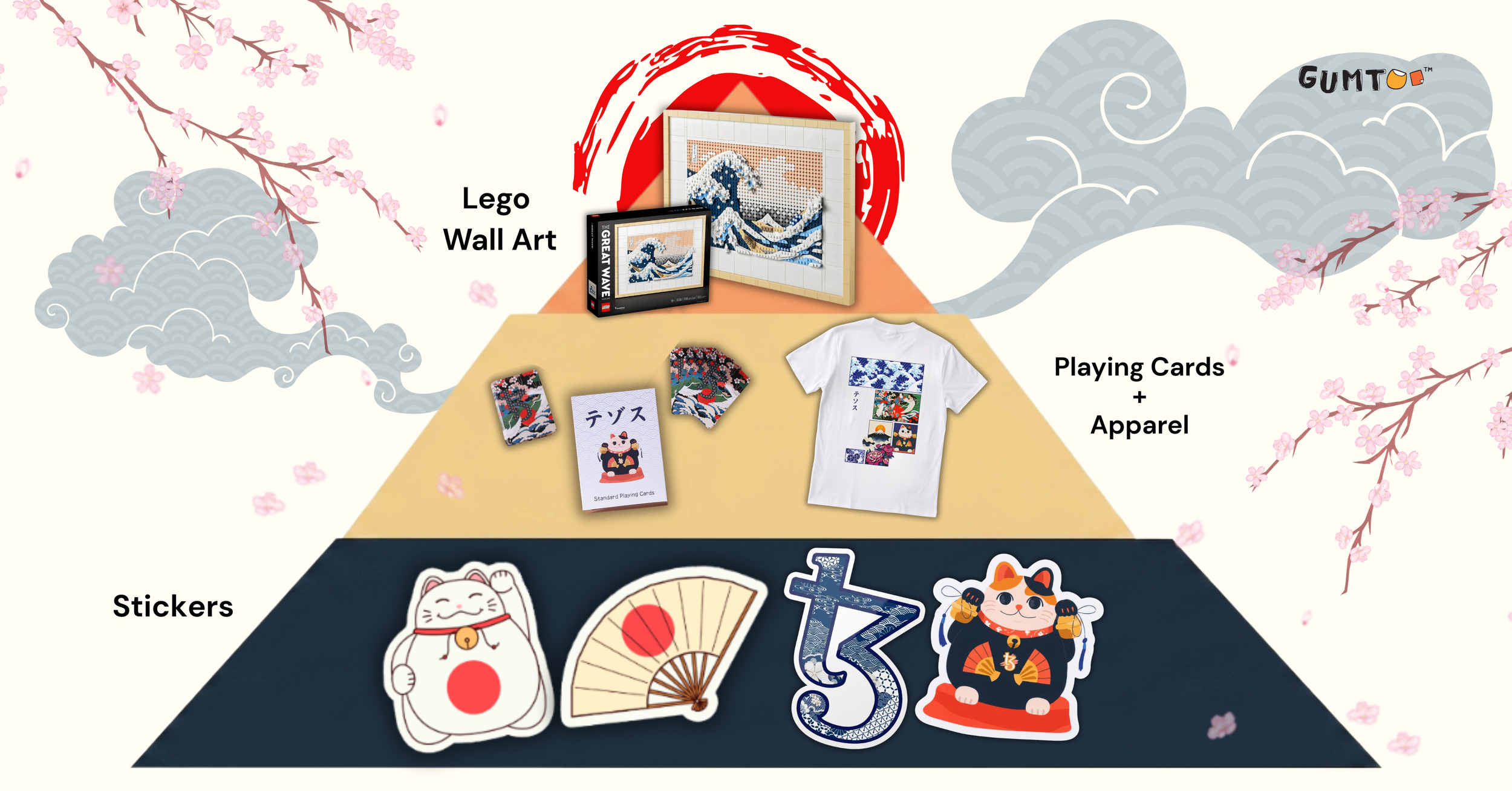 Prize pyramid showing Tezos tiered merch structure from stickers to Great Wave Lego at blockchain conference