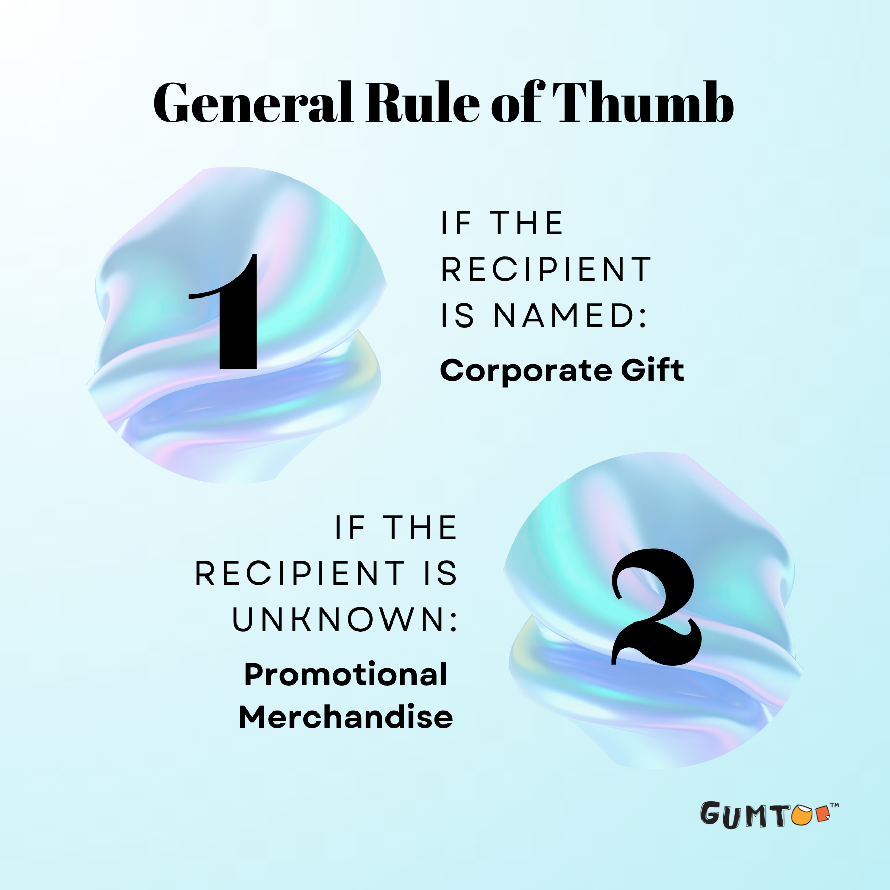 Corporate gifts vs promotional merchandise, recipient rule