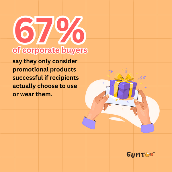 Custom branded tech merchandise success rate – promotional products Singapore