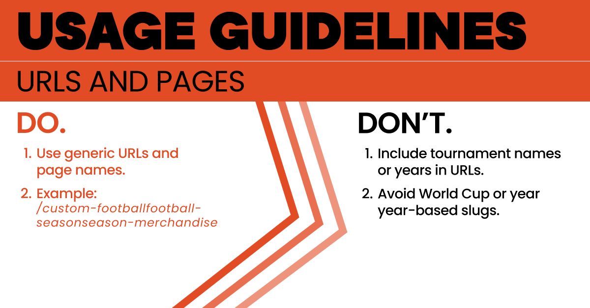 Do and don’t example showing correct generic football-season URLs and incorrect event- or year-based page names.