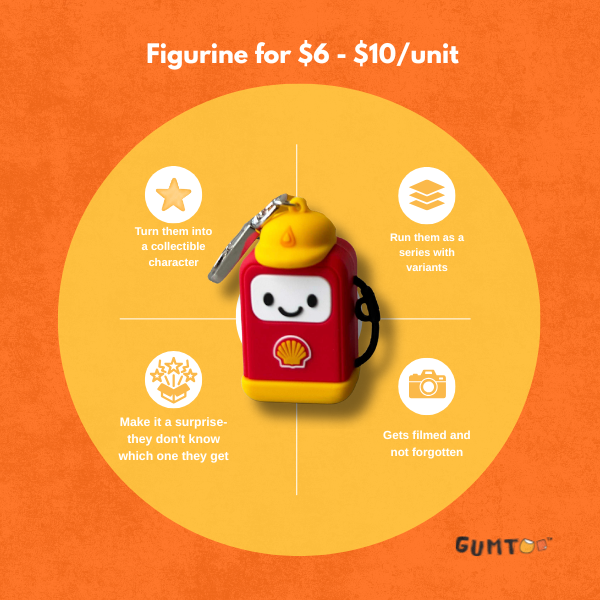 Affordable branded merchandise SG figurines with custom logo printing, available in different sizes for events and campaigns. Cheap corporate gifts Singapore option designed to spark conversations and stand out at promotional events.