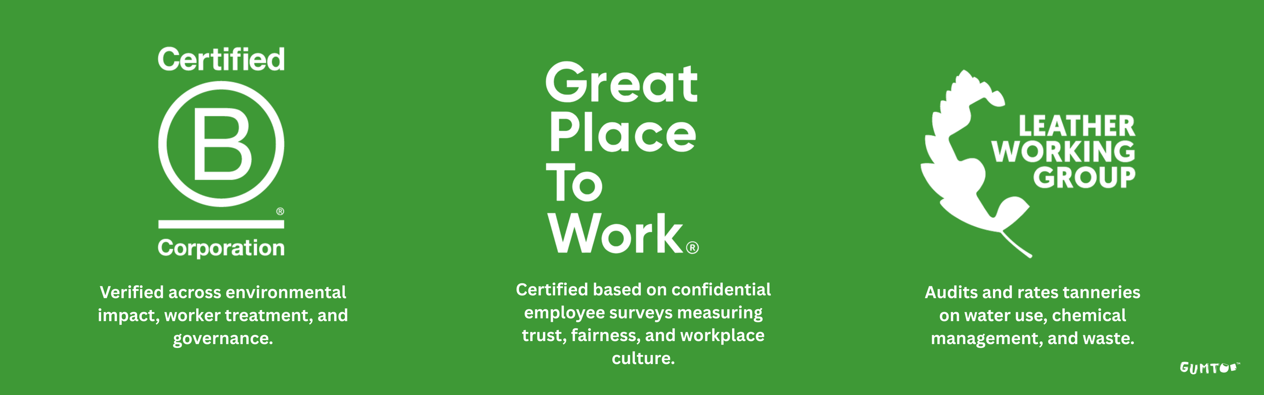Corporate gifts sustainability certifications, Leather Working Group gold rating