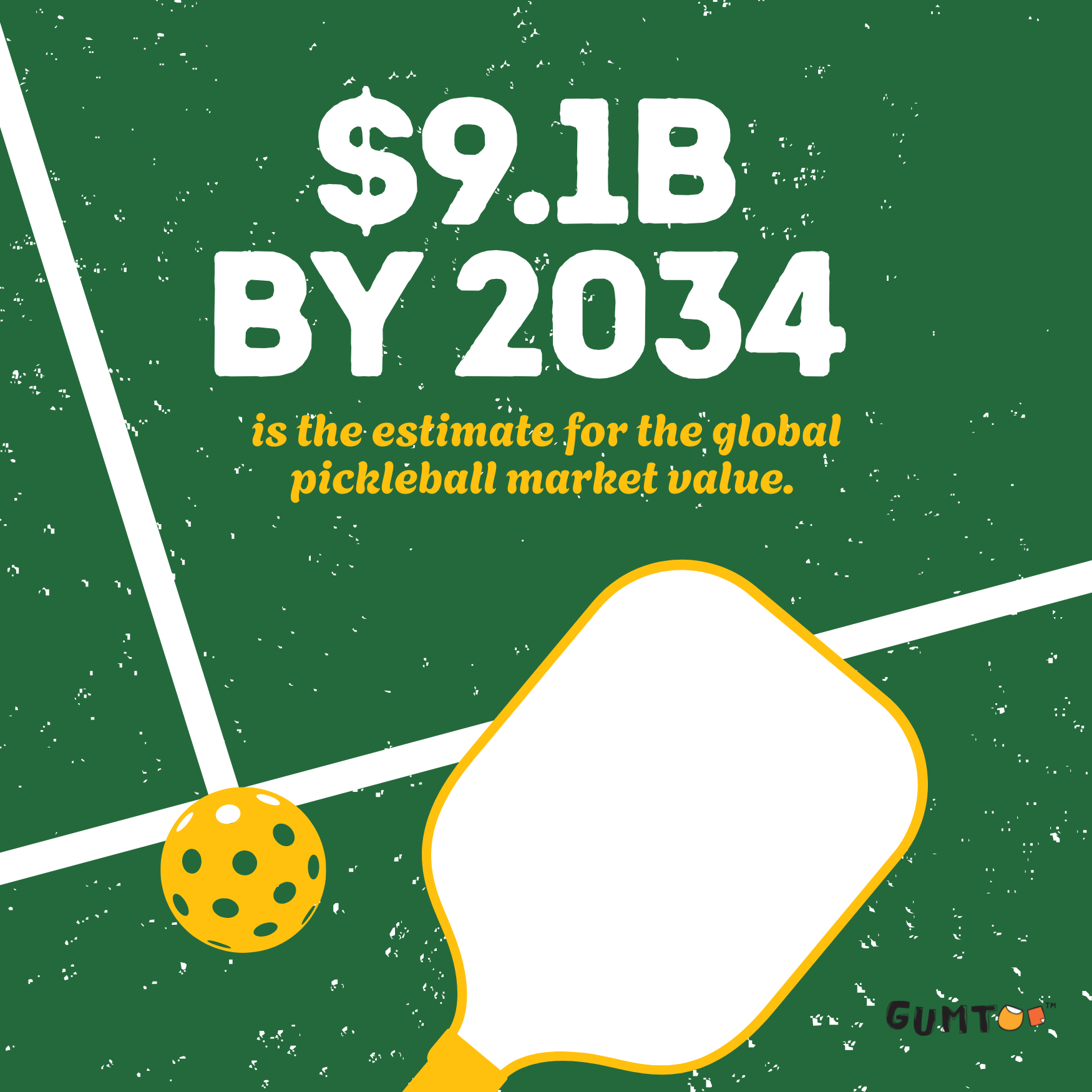 Pickleball branded merch, global market growth chart