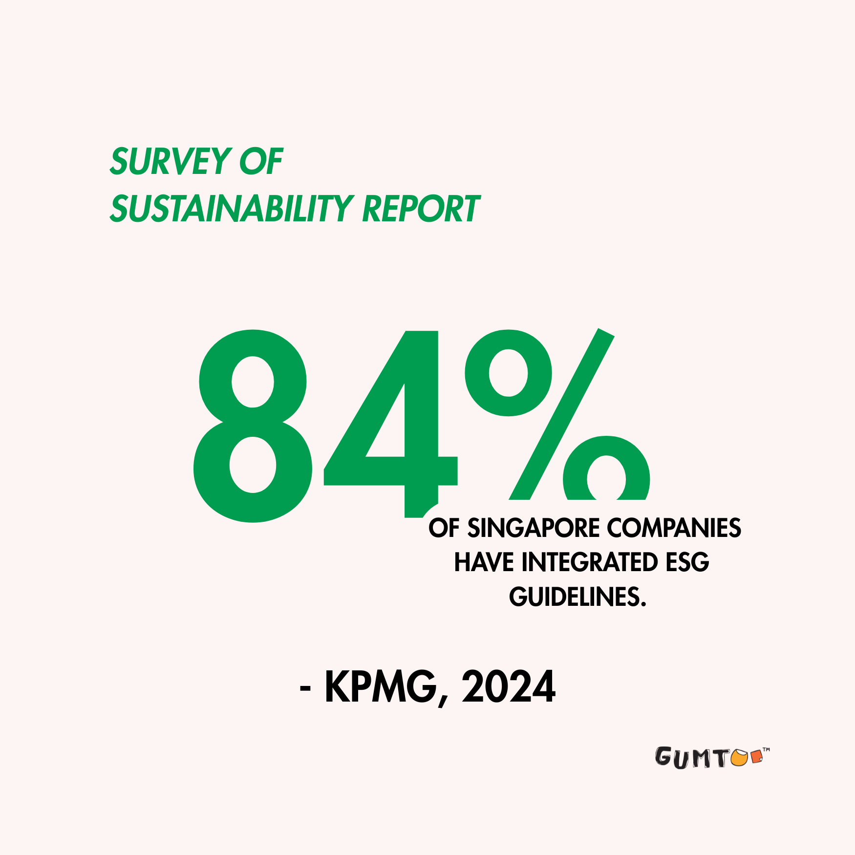 ESG corporate gifting, Singapore sustainability reporting statistics