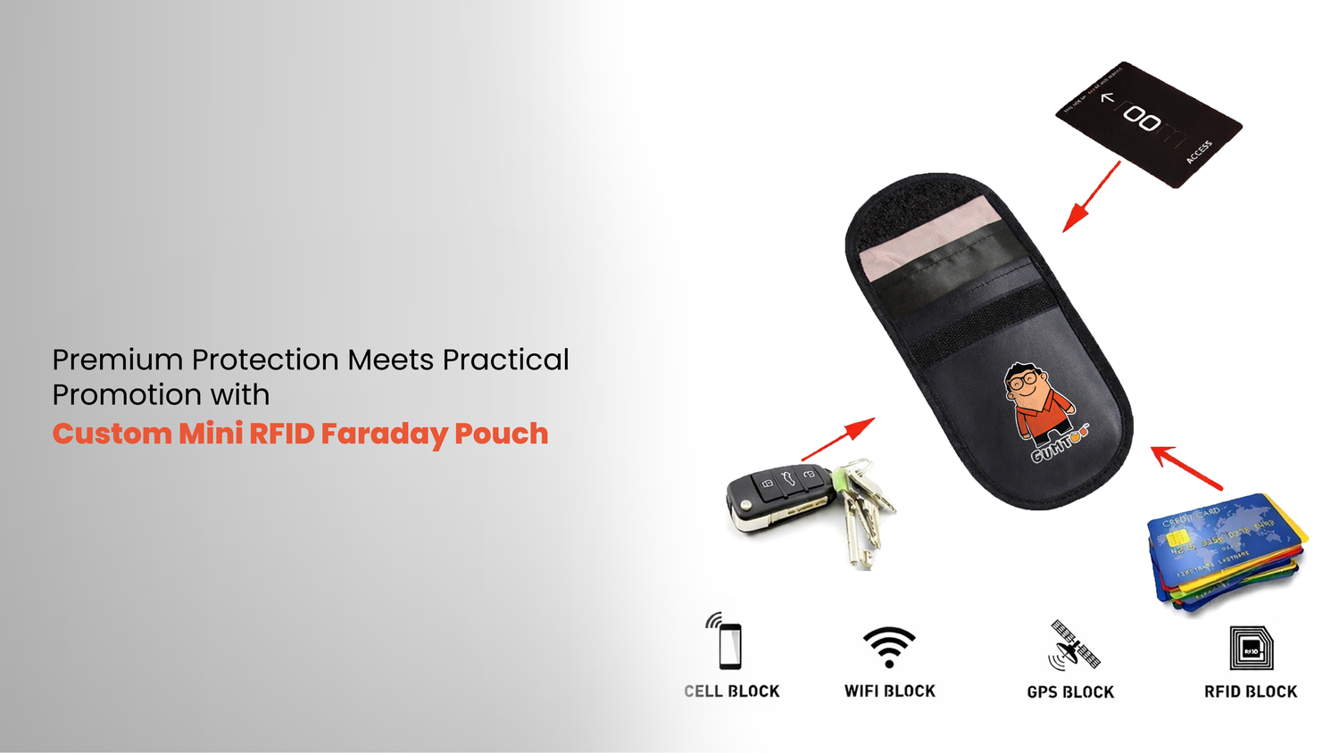 Mini Rfid Custom Mini RFID Faraday Pouch | Key Fob Signal Blocker | Gumtoo