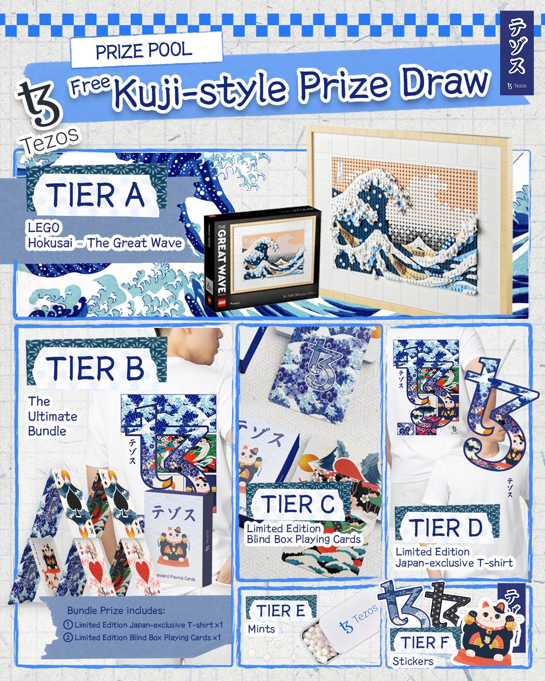 Tezos WebX 2025 Kuji-style tiered prize draw showing gamified merch reward levels