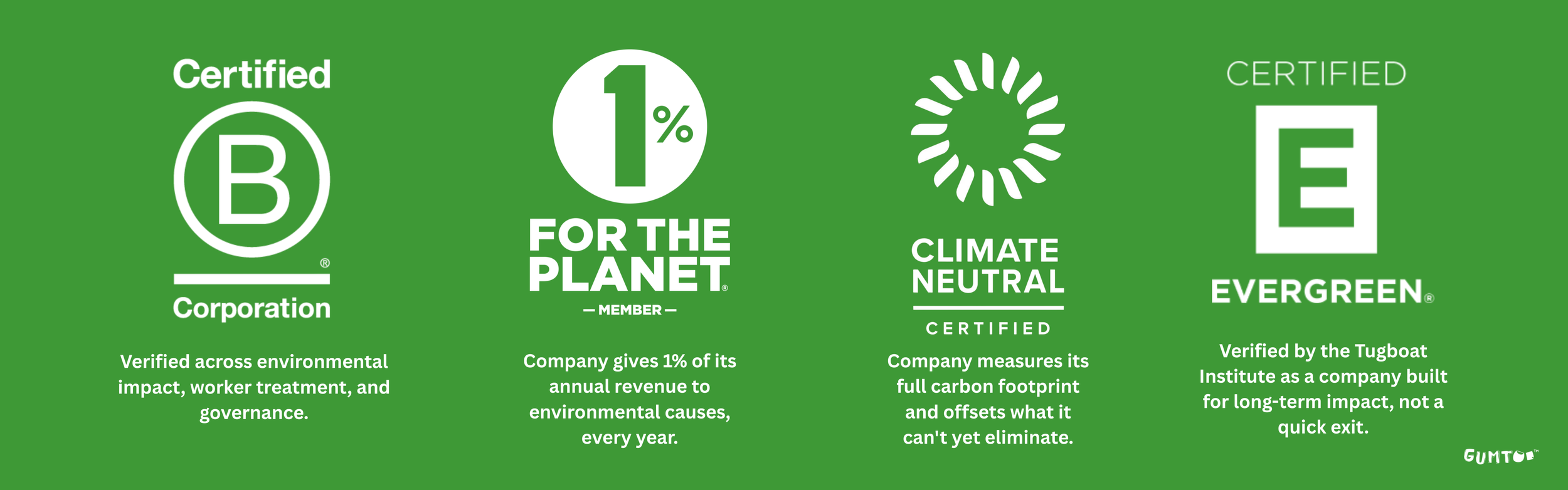 ESG corporate gifting, MiiR's B Corp and Certified Evergreen badges