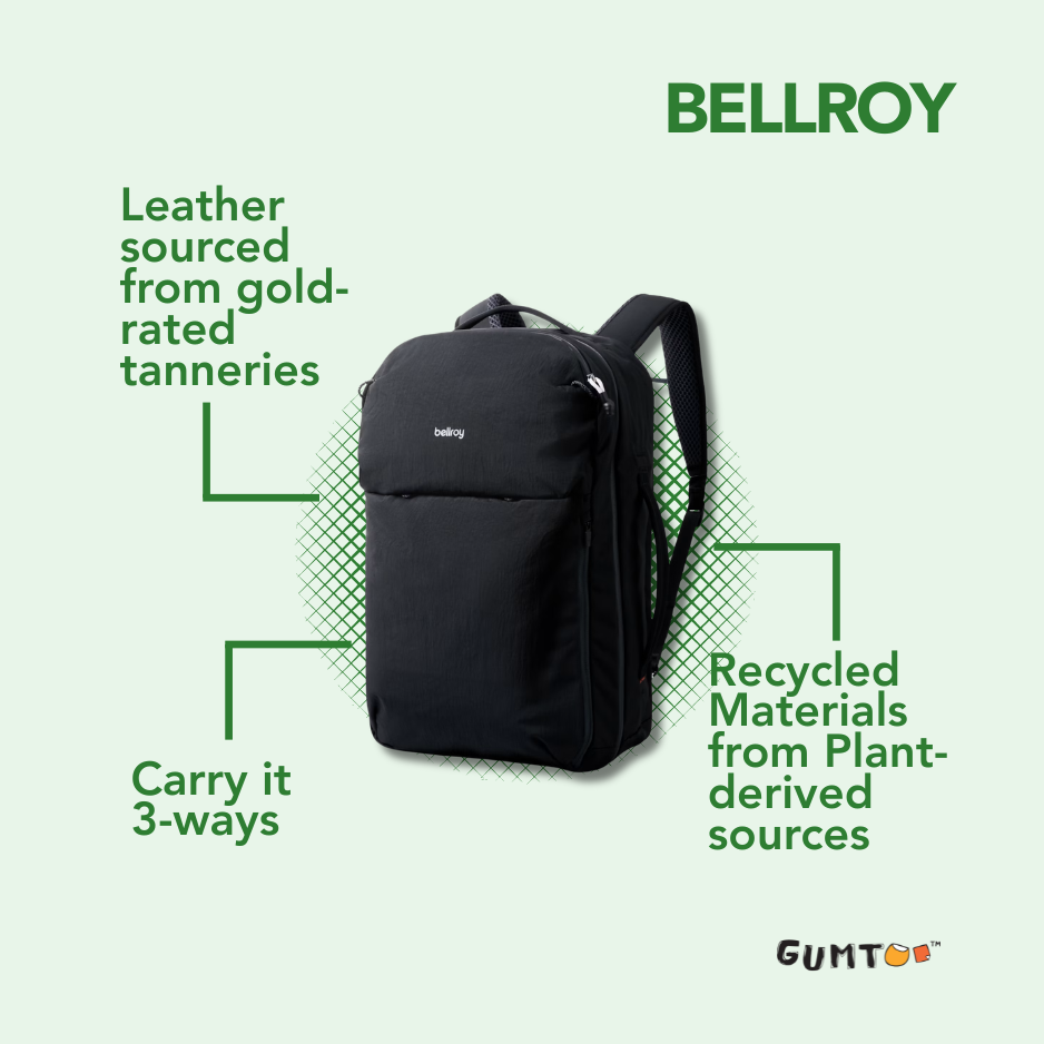 Eco-friendly corporate gifts Singapore, Bellroy leather travel set