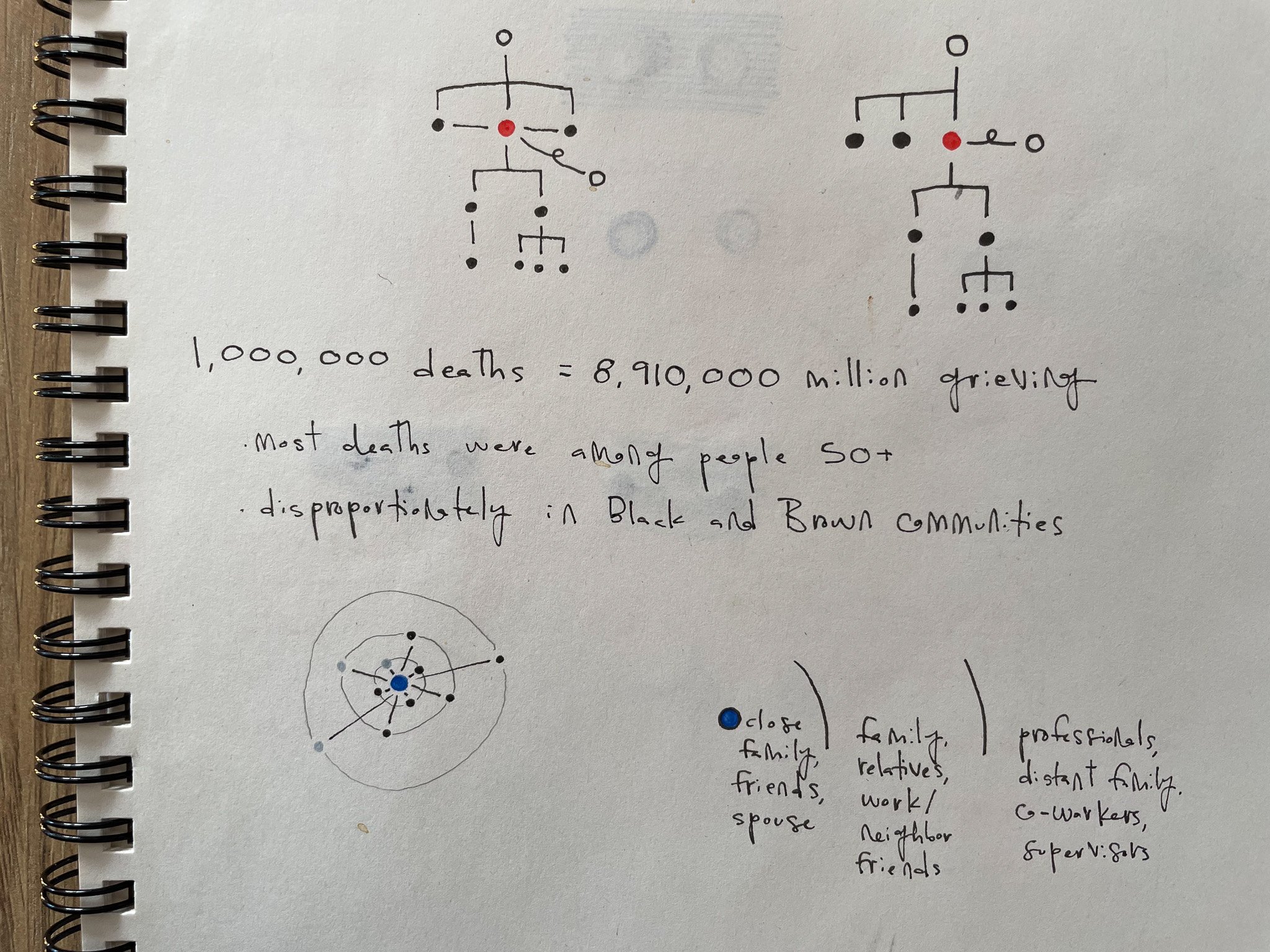 diagrams.jpeg