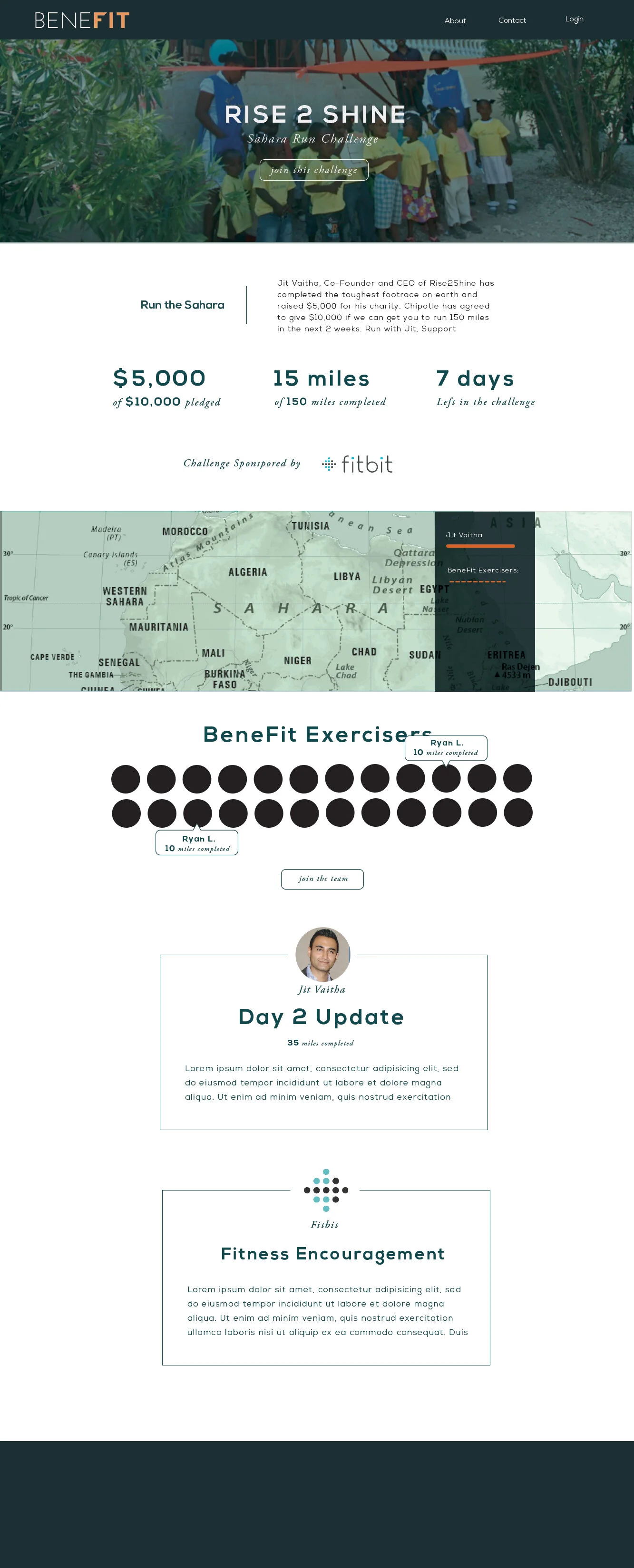 BeneFit_Sahara_Run_Mockup.jpg