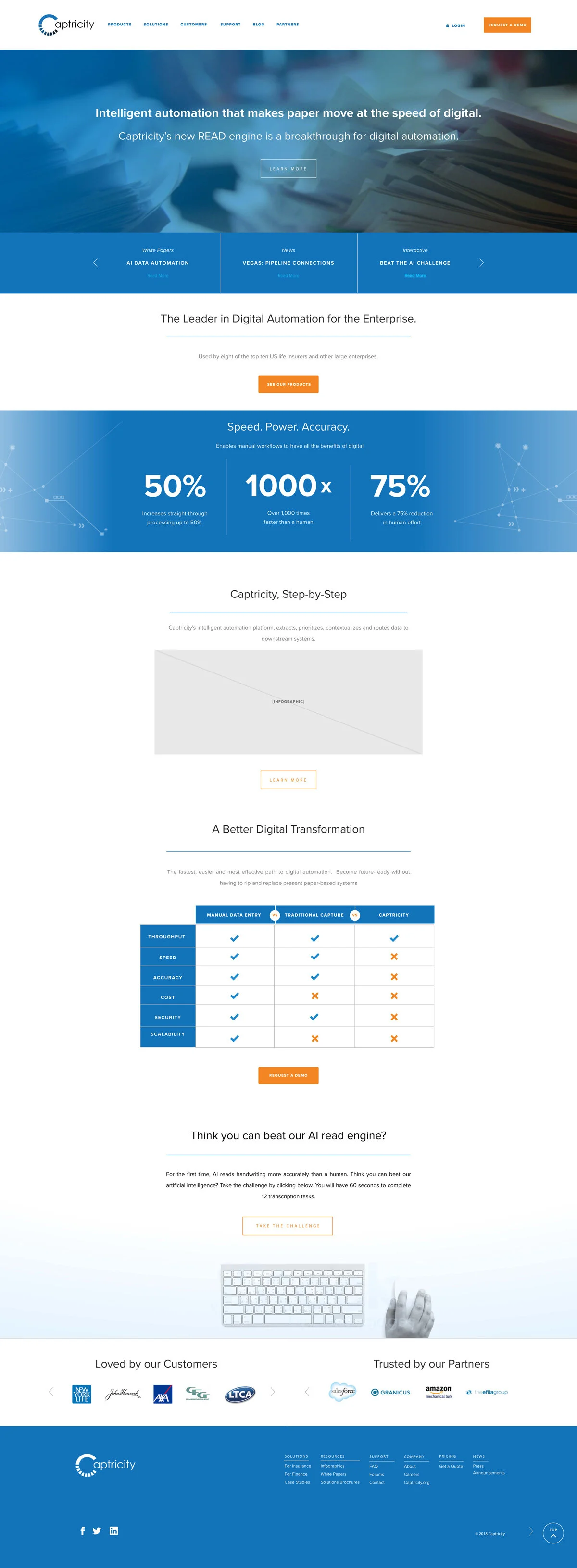 Captricity_Wires-Mockup_R04-copy_Page_01.jpg