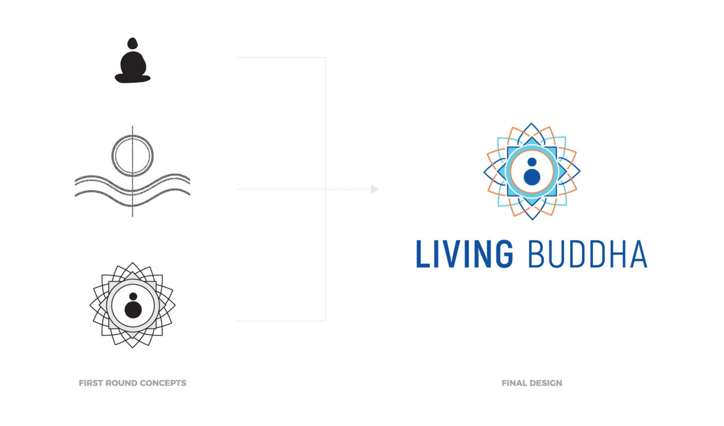 LB-logospread-1440x847.jpg