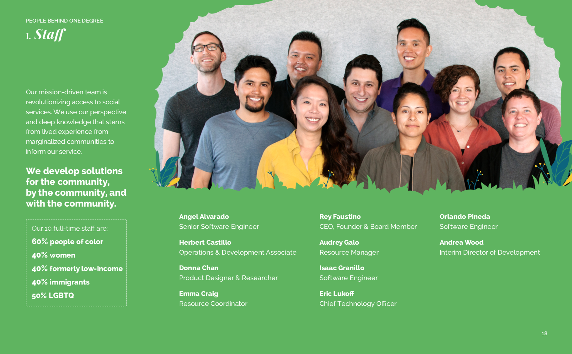 Screen Shot 2018-03-07 at 12.49.58 PM.png
