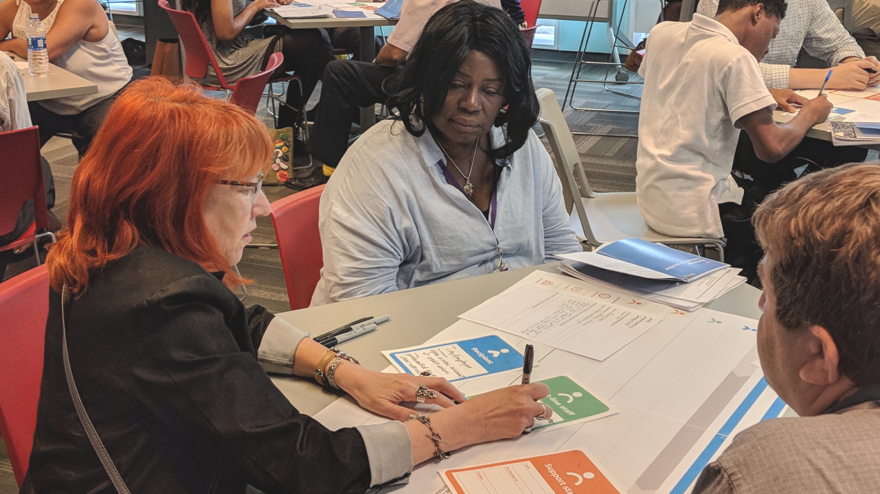 Participatory service design practice