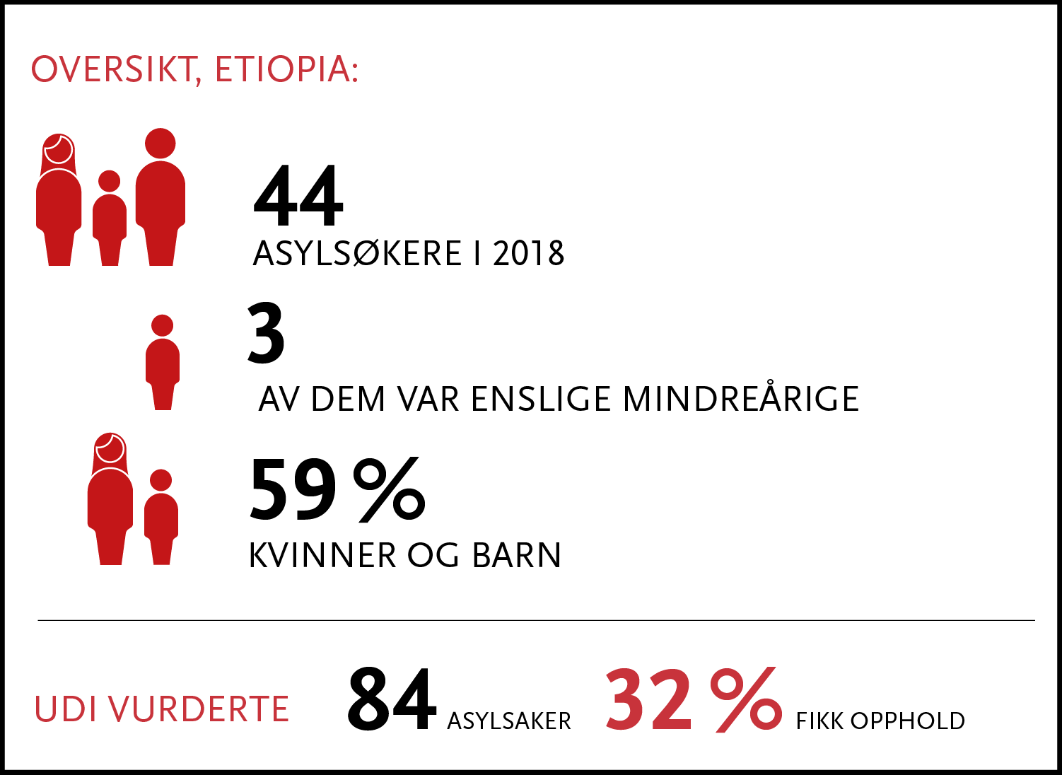Rikets tilstand_illustrasjoner 2019-06.png