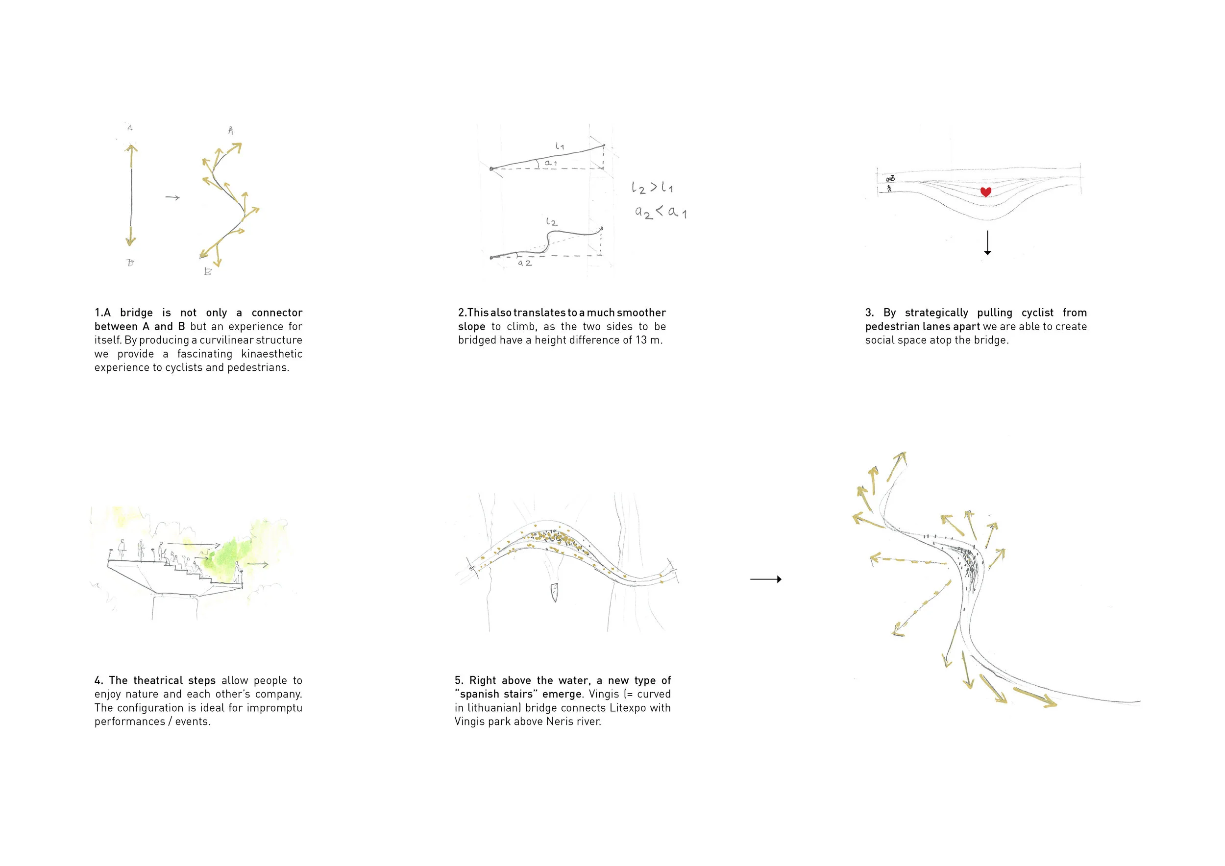 SquareOne_Neries_bridge_proposal (2).jpg