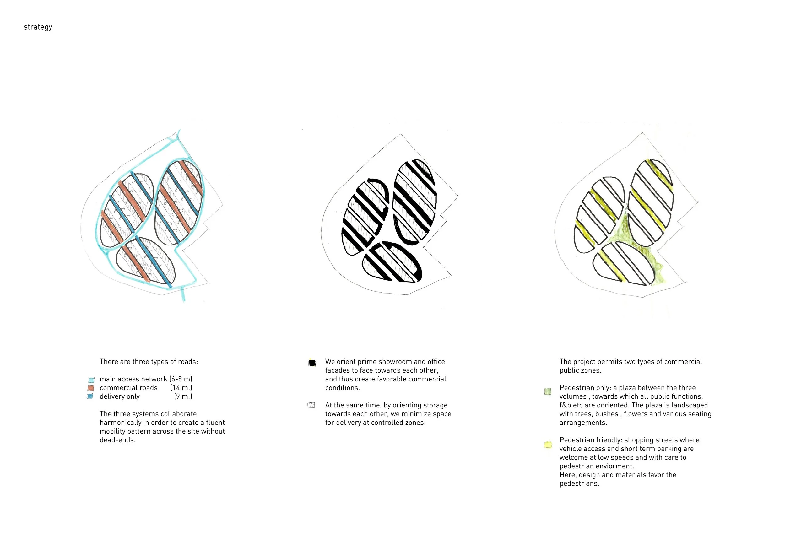 SBA_SQ1_urban hub28.jpg