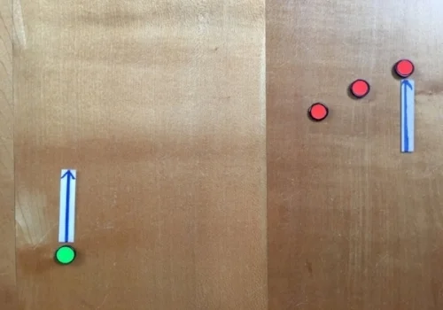 Plotting your own success