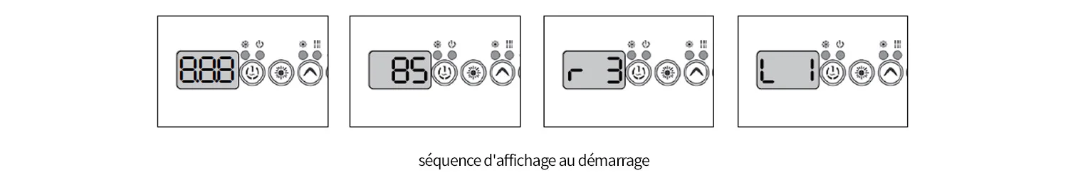 Web_DisplaySequence_fr.jpg