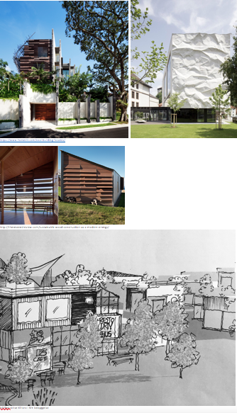 https://www.homedit.com/cool-building-facades/ http://thereveredreview.com/sustainable-wood-construction-as-a-modern-energy/ NPFlint skitse til torv i M+ bebyggelse