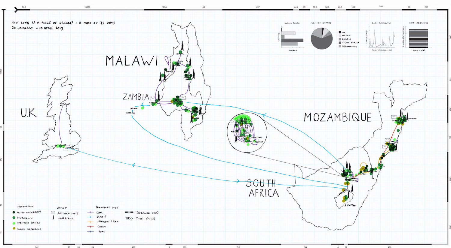 How Long Is A Piece Of Green? (map) 2013 - A map presenting the experience of the research trip, including coded information about all ‘data’ gathered and distances and times travelled with Owned and Operated