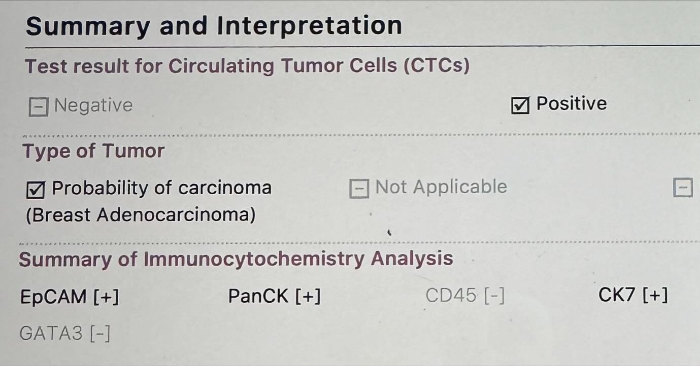 These are numbers that you don&rsquo;t want to see in your blood. I hate to look at my previous post as I had just gotten all clear from ultrasound. 1 in 2 people will get the news, cancer. 
I have circulating tumour cells ( CTCs) in my blood. 
As I&